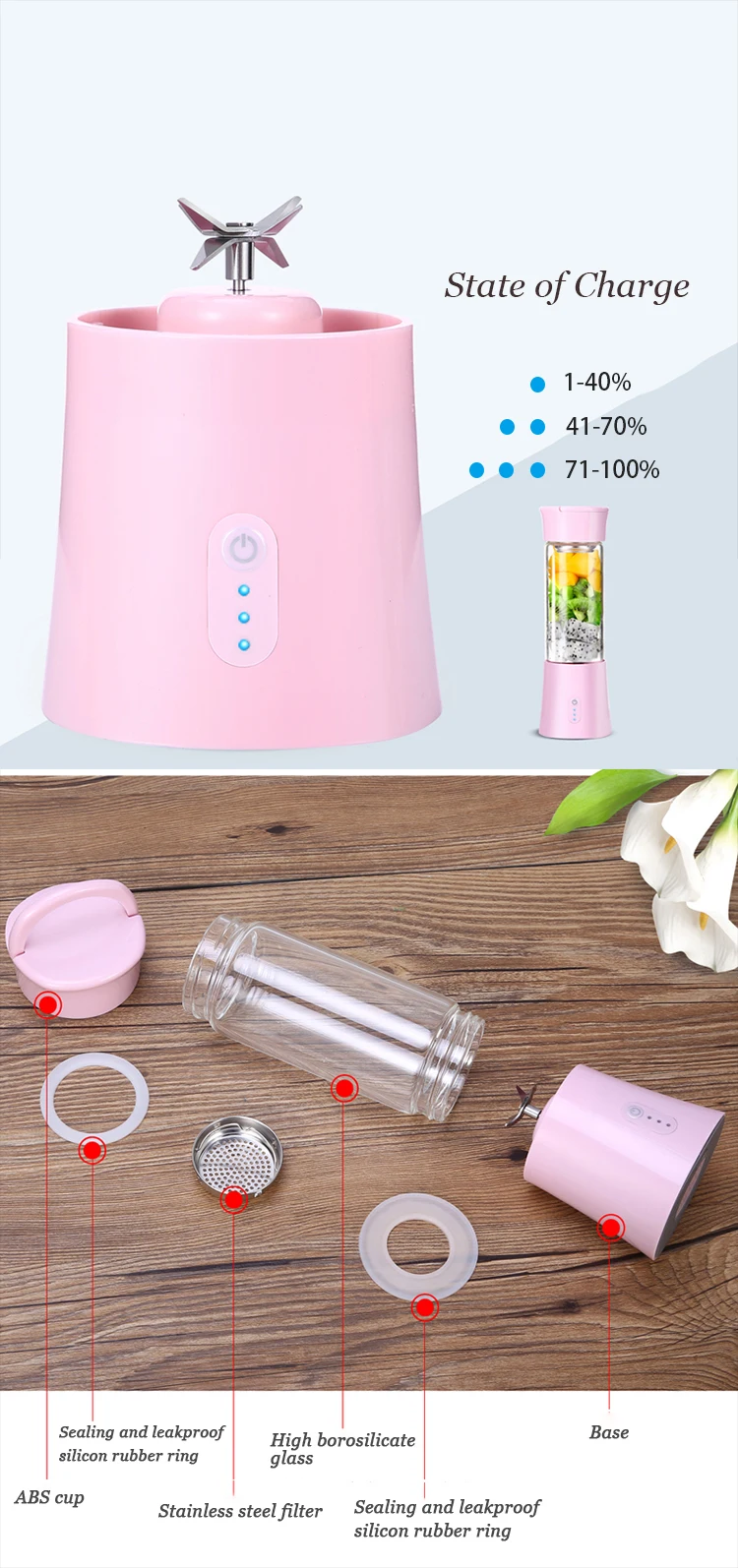 Stainless Steel Electric Mini Portable Juicer Bottle, for Home