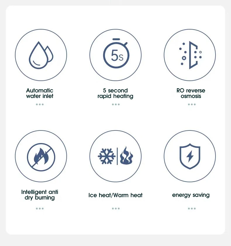 Electric R O Electric RO Water Purifier - Pure & Safe Drinking Water