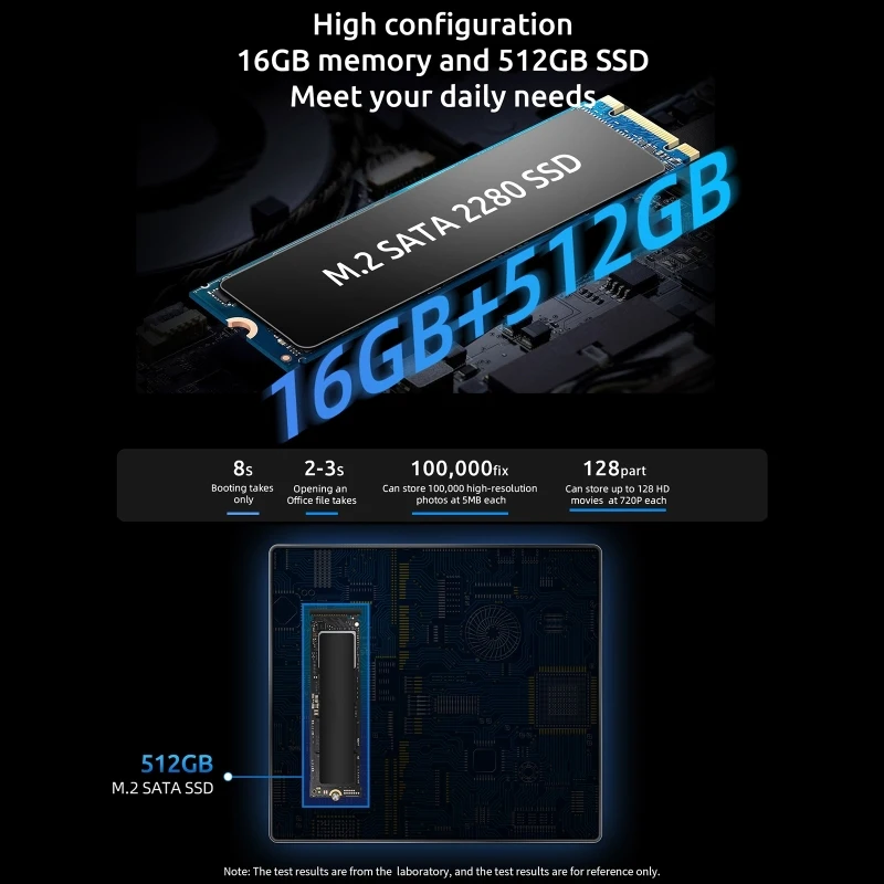 高品質 Win 11 ミニPC BMAX B4 Plus 16GB+512GB Intel Alder Lake N100