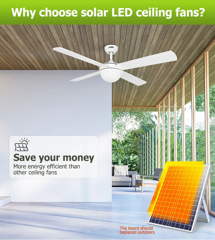 1stshine Led Ceiling Fan Stable Solar Energy Saving Low Voltage Ceiling