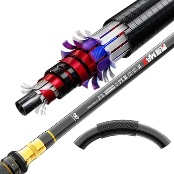 Cheery Hot Sell Carbon Fiber Fishing Rod and Spinning Reel Combo Fishing Rod Reel Combo Set – Rod – view 4
