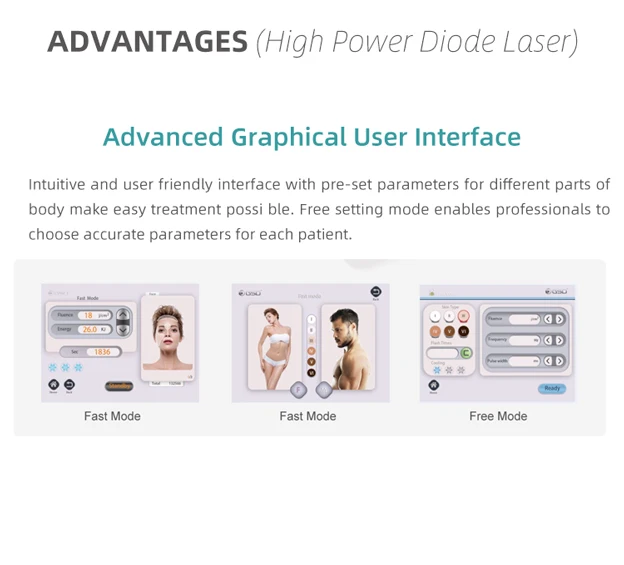 GSD High Power Three Wavelength Diode Laser Hair Removal Machine