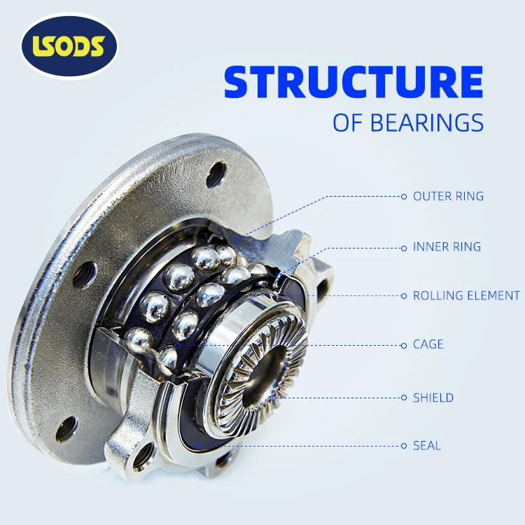 Auto Front Wheel Hub Unit Bearing MR992374 for Mitsubishi L200 MR992372 3880A036