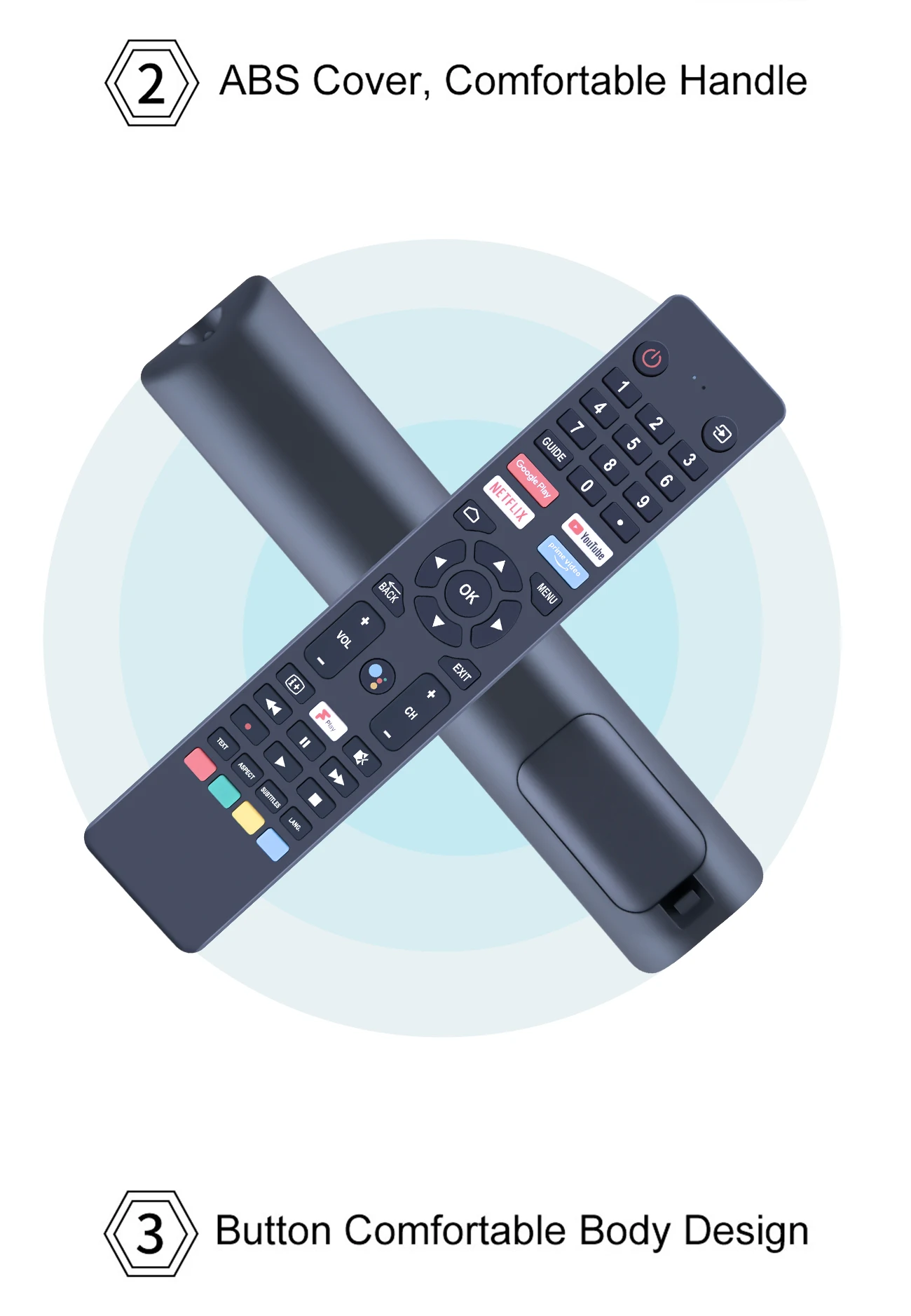 RM-C3250 Ersatz-Fernbedienung Für JVC Smart TVs (Sprachfunktion) – Kompatibel Mit Vielen 32″-65″ Modellen