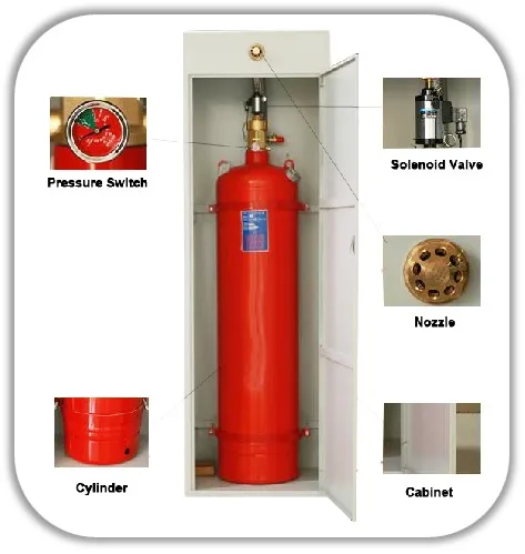 Fm0 Gas Fire Suppression Systems For Data Centers Buy Fm0 Fire Suppression Systems Fm0 Total Flooding Fire Systems Fm0 Clean Agent Fire Suppression Systems Product On Alibaba Com Fm0 Gas Fire Suppression Systems For Data Centers Buy Fm0 Fire Suppression Systems Fm0 Total Flooding Fire Systems Fm0 Clean Agent Fire Suppression Systems Product On Alibaba Com