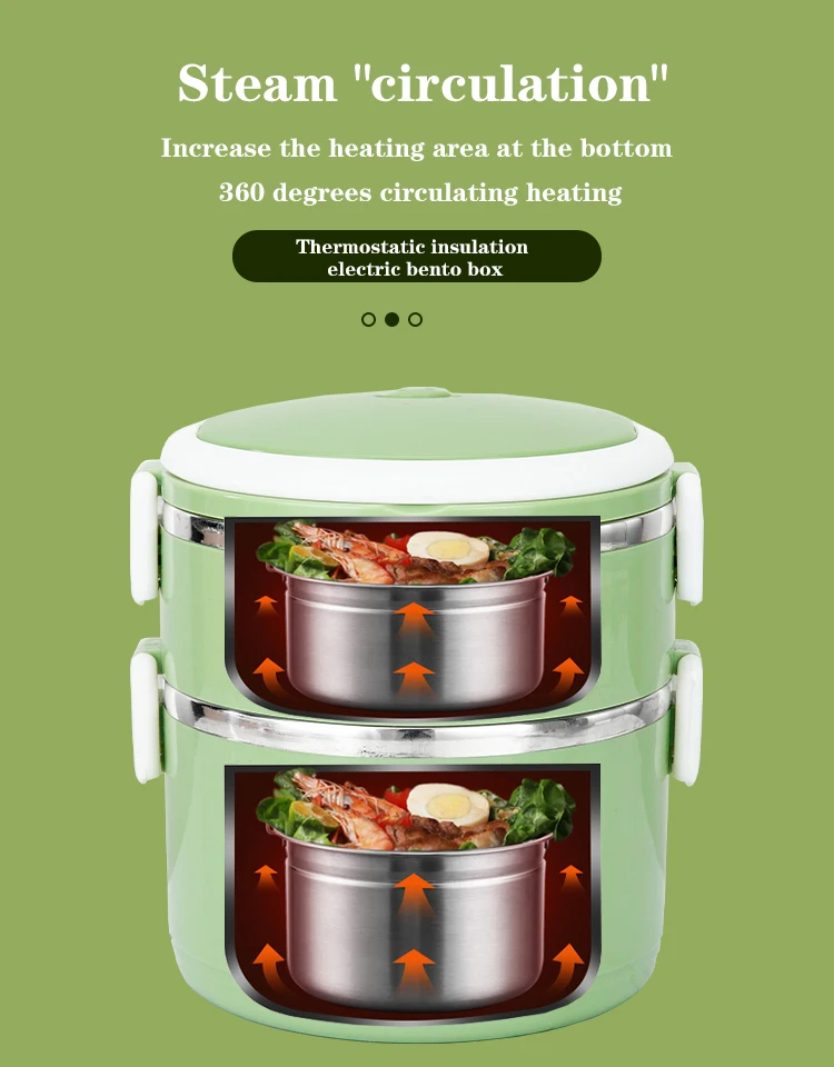 Stainless Steel Custom Portable Electric Lunch Box Warmer Heat Boxes