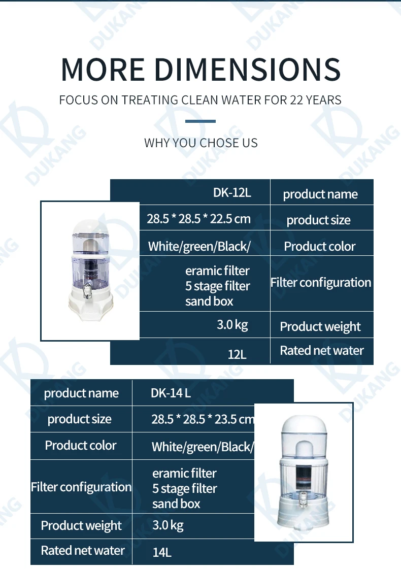 OEM Portable Water Filter Mineral Pot With Faucet Drinking Water Filter