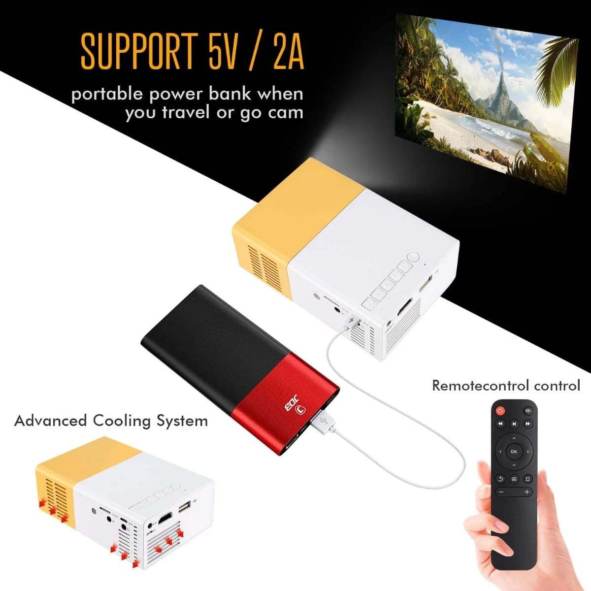 21 Oem Logo Android 10 Mobile Mini Pico Beam Ray Laser Projector 1080p Led Mini 4k Projector For Movie Home Theater Buy 4k Projector 1080p Led Mini 4k Projector For Movie Home