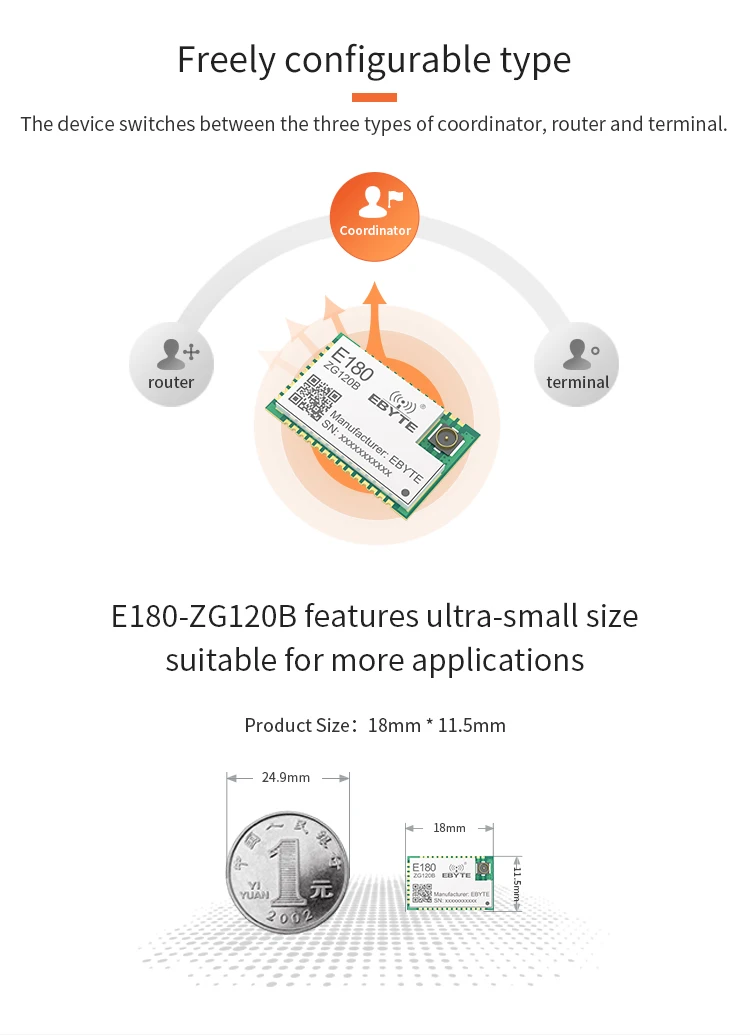 Zigbee 3.0 module (5).jpg