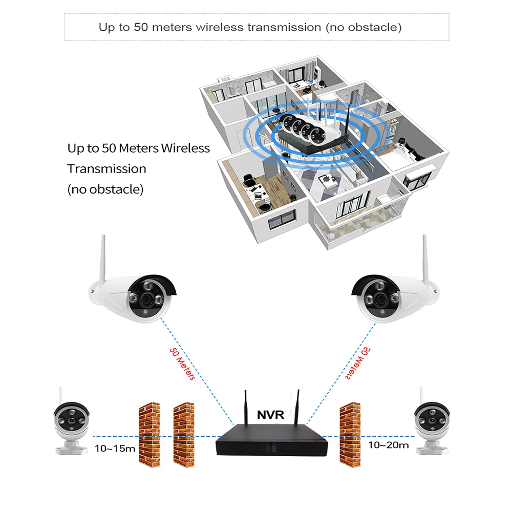 
Система наружного видеонаблюдения FULL HD, 4 канала, 2 МП, 1080P, Wi-Fi, сетевой видеорегистратор, беспроводная система с 2-сторонним аудио 