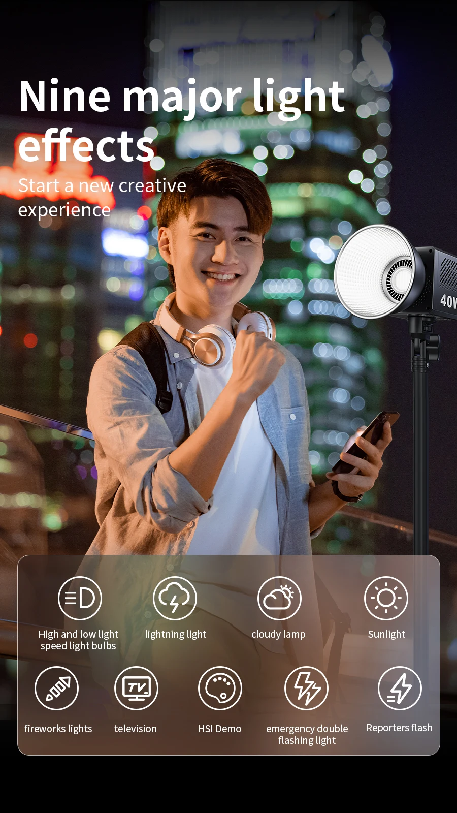 M60 40w Led Light Recargable Flash Light Rechargeable Led Flashing Light for Camera
