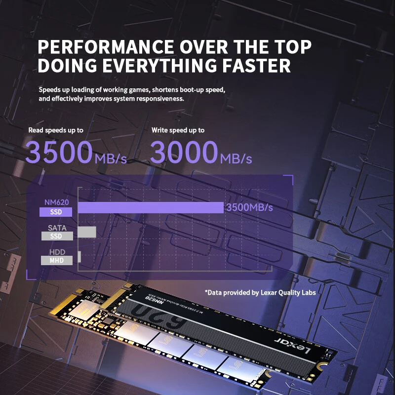 Lexar NM620 2280 M.2 NVMe SSD - 256GB to 2TB, Up to 3300MB/s Read