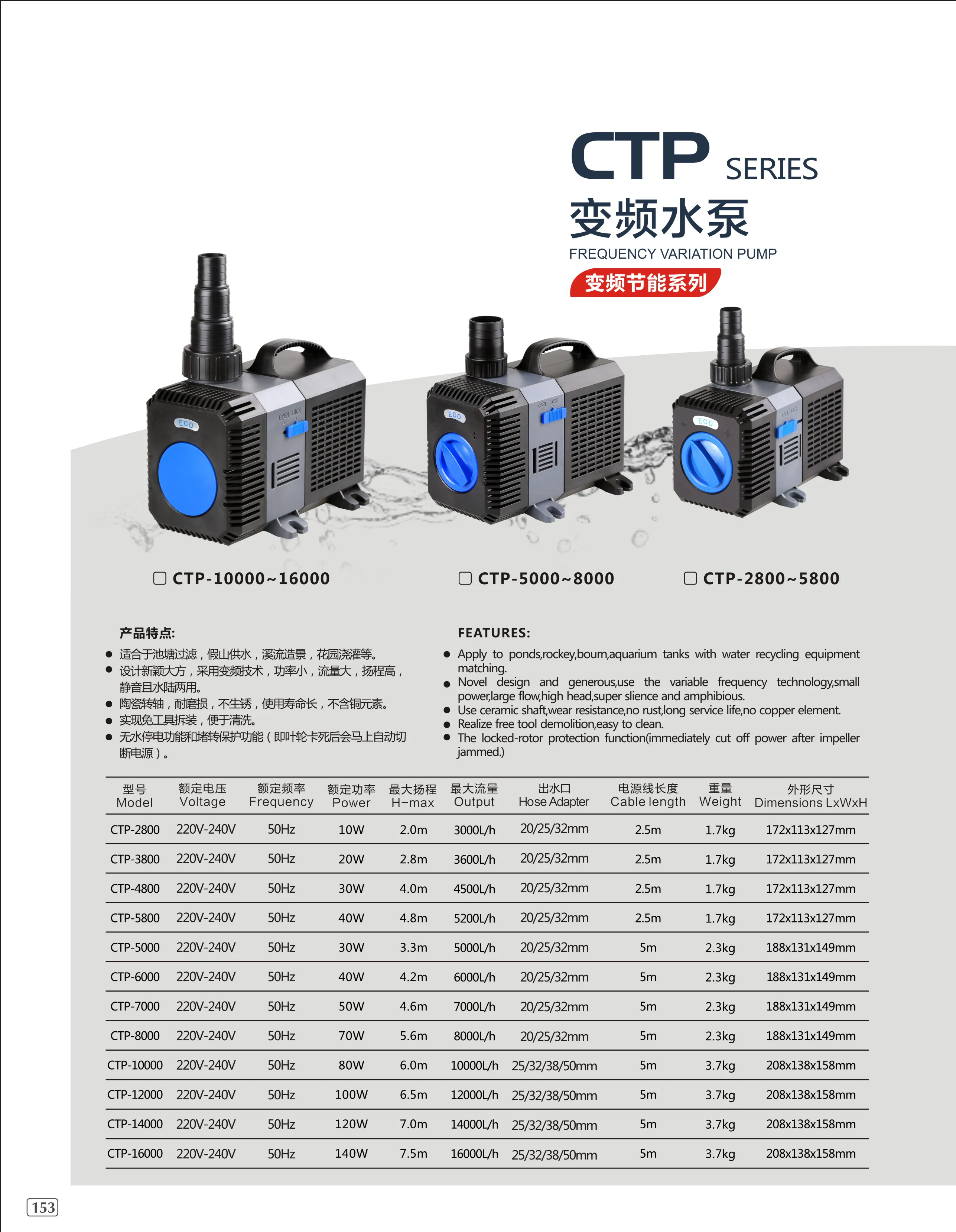 8000l/h Garden Pond Pump For Pond Buy Garden Pond Pump,Pond Pump