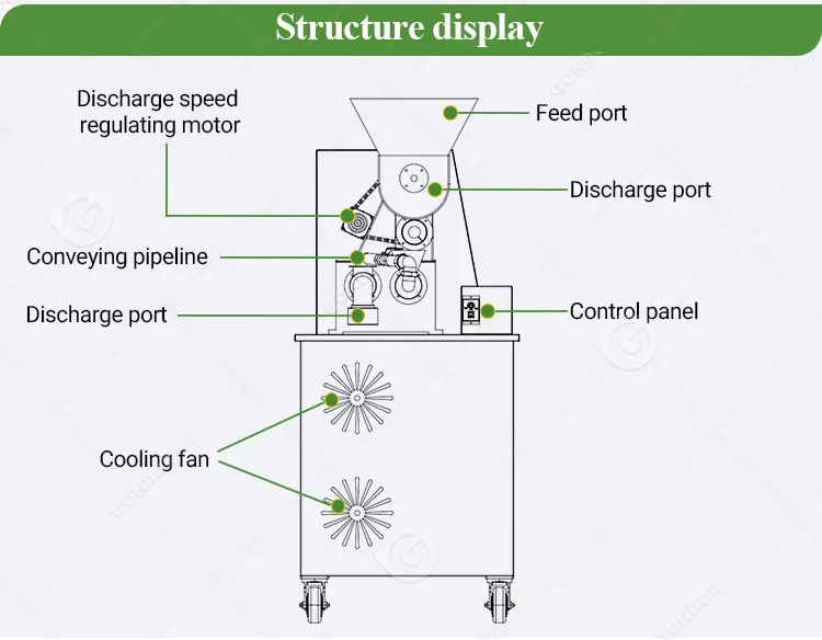 Commercial Short Vermicelli Fine Fresh Rice Sorghum Noodle Extruder Make Maker Machine for Home