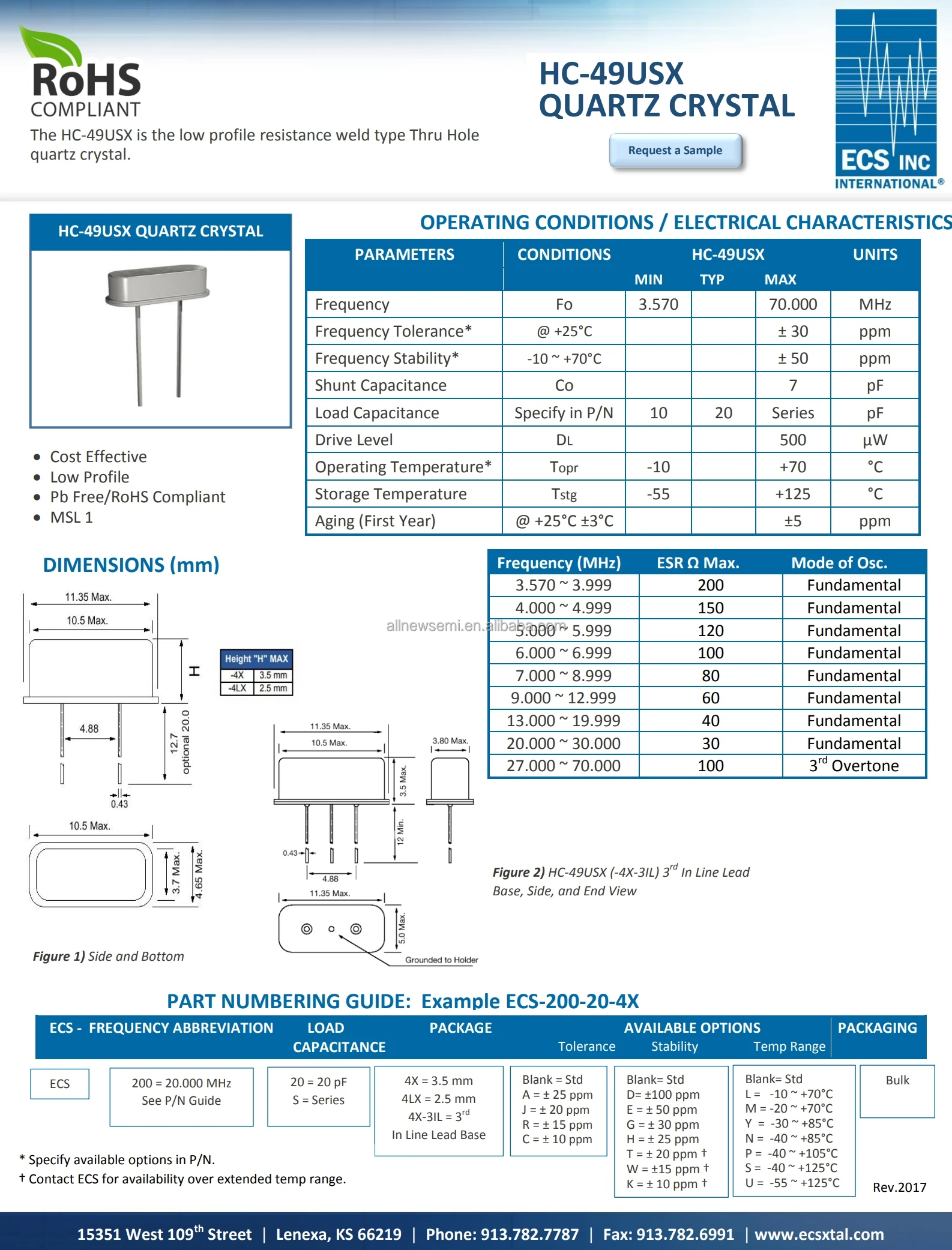 ECS-200-20-4X