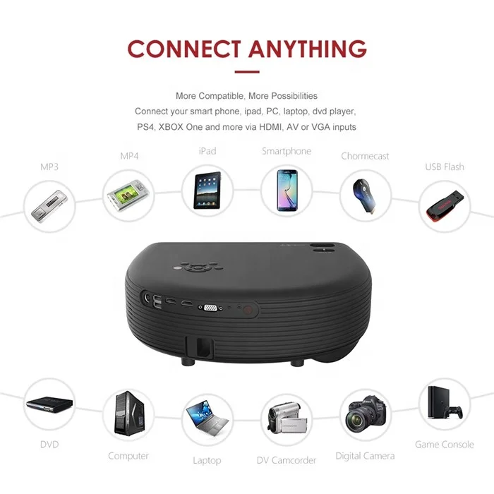 Newest Design CL760 Full HD LED Projector 4K 13000Lumens Native 1920x1080p Home Theater LCD Multimedia Projectors
