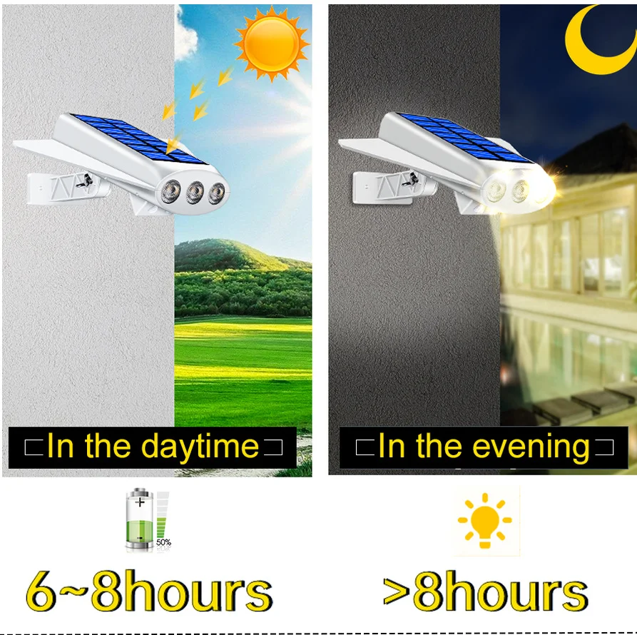 product 360 degree adjustable powerfull solar security sensor led dummy camera light simulation camera wall mounted solar led lights-40