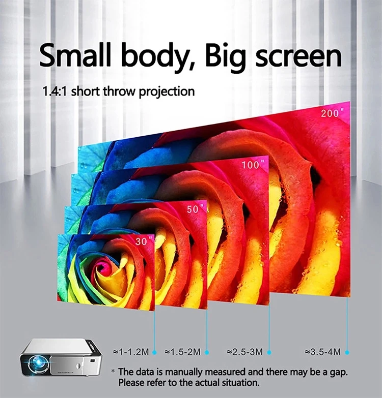 Trending 2020 T6 Projector LED 3000 Lumens Same Screen 720P Smartphone Portable Projector min Led Projector Proyector