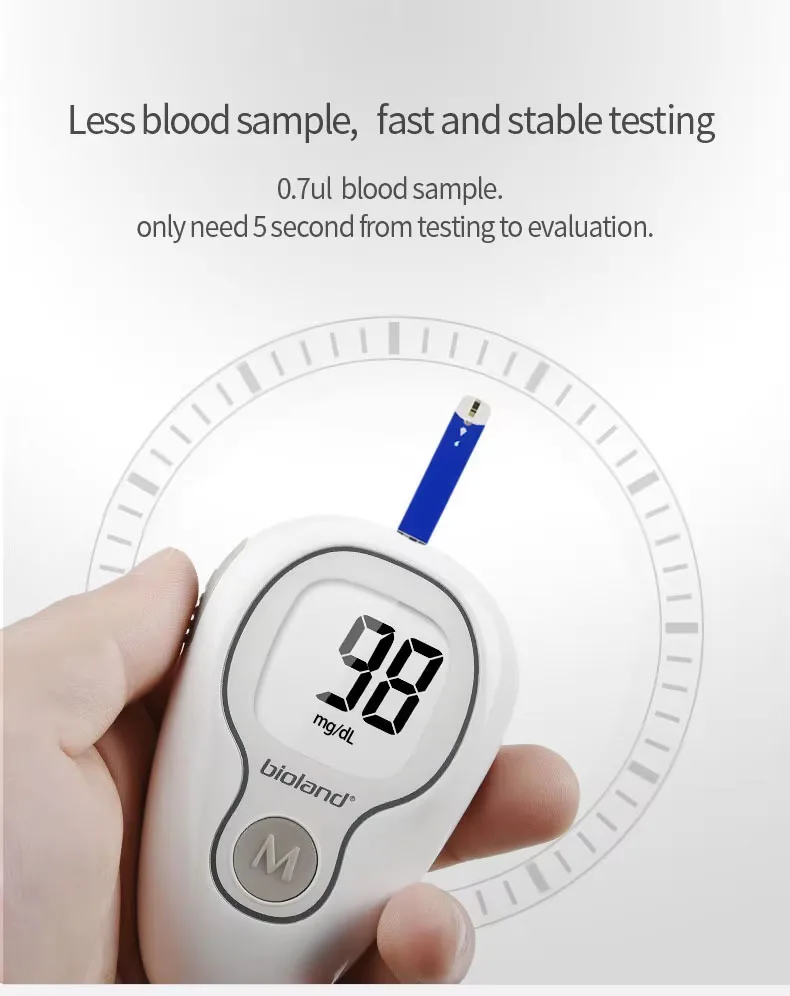 Alibaba.com: Bioland ISO13485 Glucose Meter with CE Continuous Glucose ...