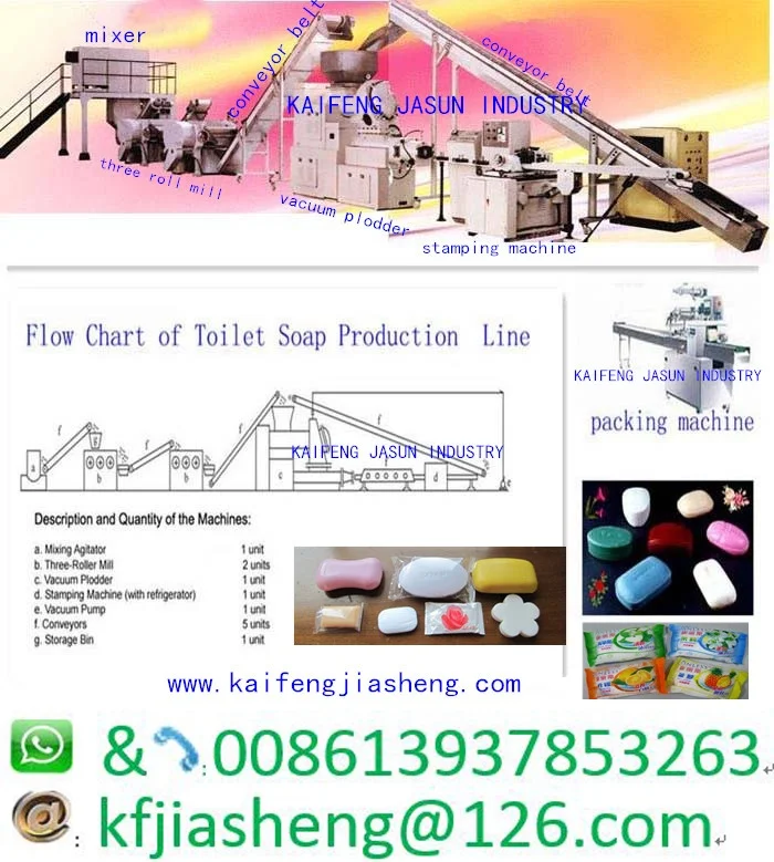 Jasun Soap Making Machine Automatic Soap Making Metal Moulds Stamping Machine