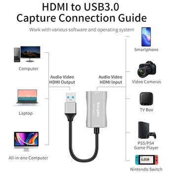 Kingma HD MI to USB3.0 Audio Video Capture Card 4K Video Game Live Streaming 1080p Full HD Quality detail image