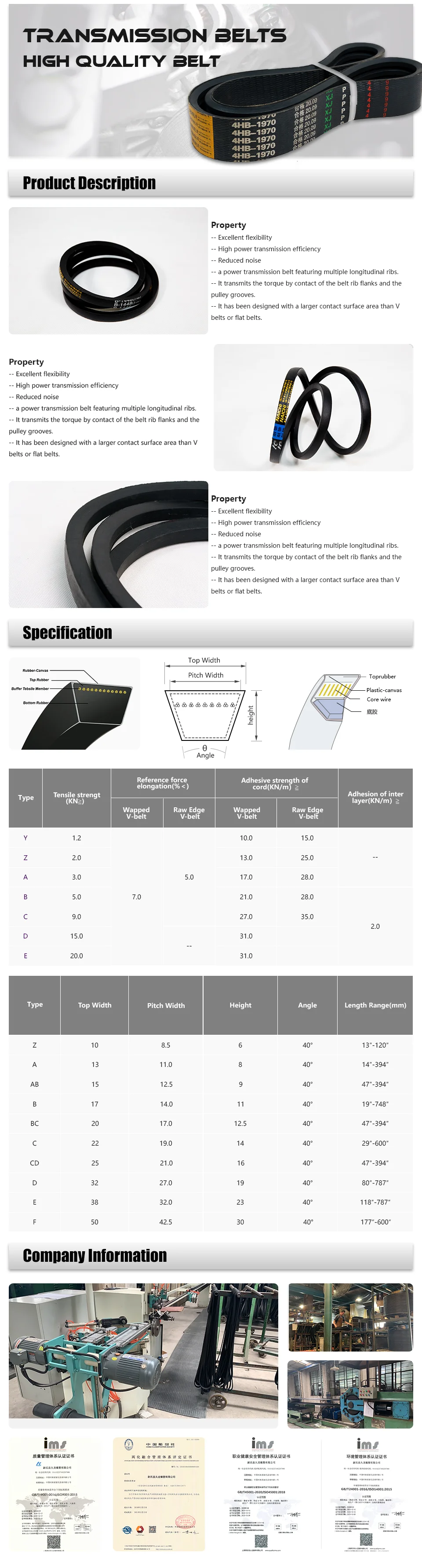 Type A B C D Vbelt For Transmitting Systems Industrial Customized