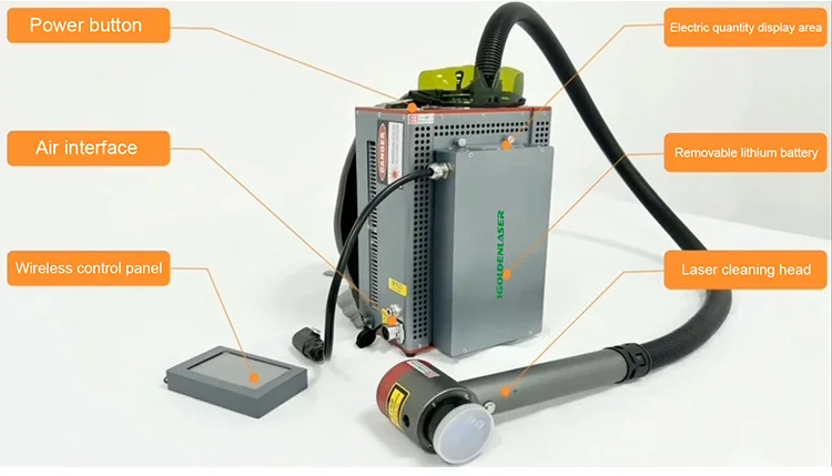 3000W for Mopa Laser Cleaner Backpack Pulse Machine 50W Rust Removal Laser for Wood Stainless Steel Aluminum & UPVC New