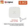 USB zigbee 58