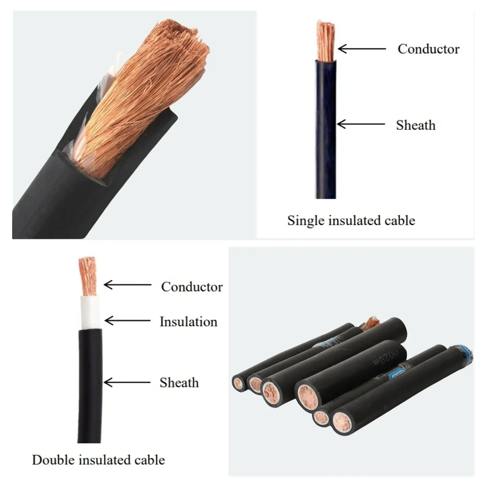 Rubber Welding Machine Cable  50/70/95/120/150mm2 Aluminum Copper Welding Cable