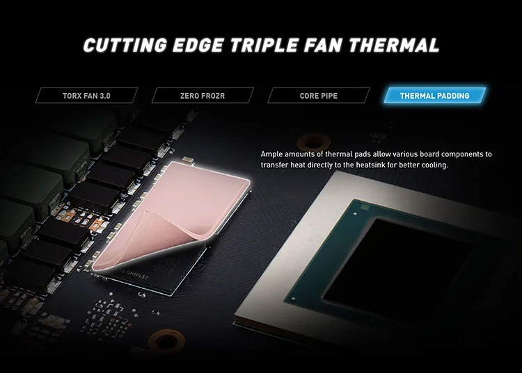 Top 1 Rtx3080ti Professional Graphics Card 12g Heat Dissipation Fast