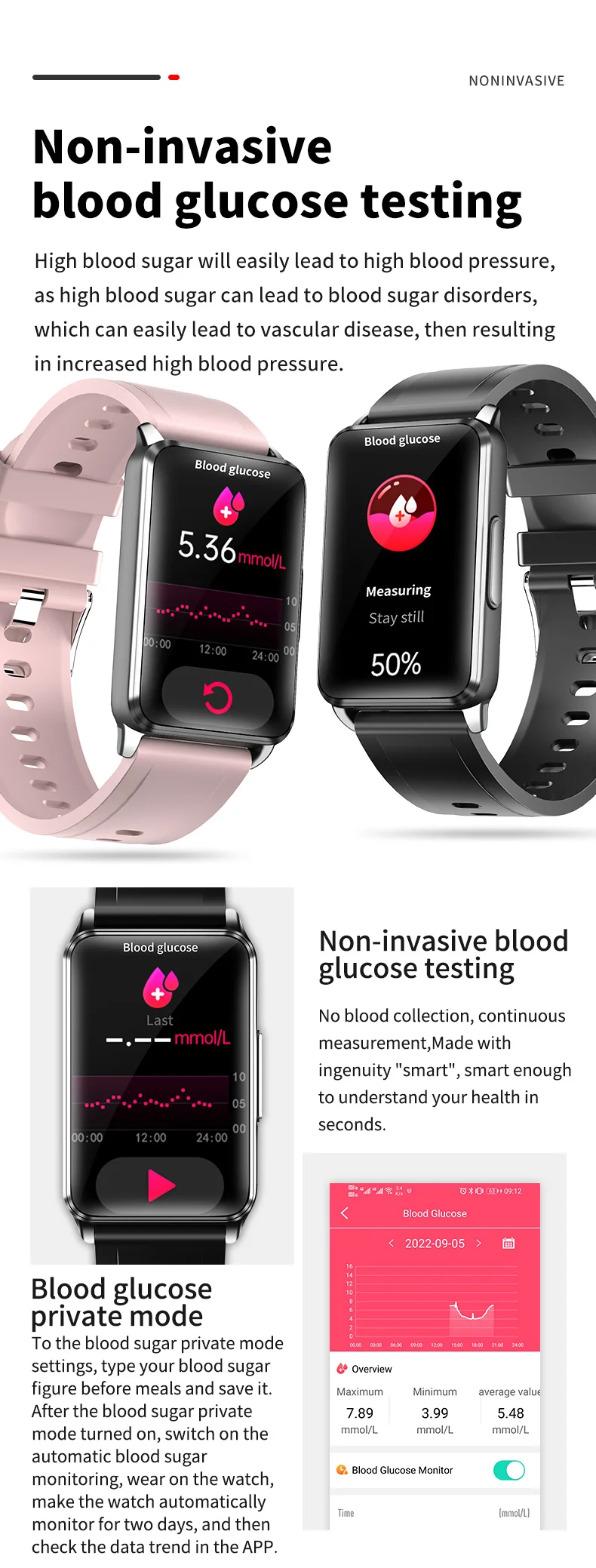 New EP02 Blood Glucose Smart Watch ECG Monitoring Blood Pressure Body Temperature Smartwatch IP67 Waterproof Fitness Tracker (5).jpg