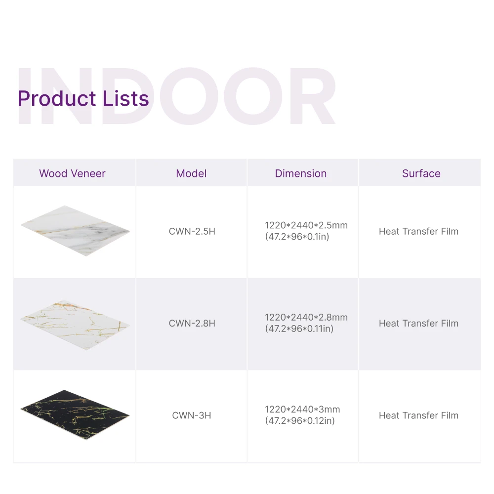 PVC Wall Sheet UV Board PVC Marble Sheet for Interior Decoration