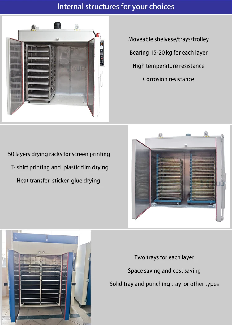 Hot Sale Industrial Drying Ovens - Efficient & Reliable