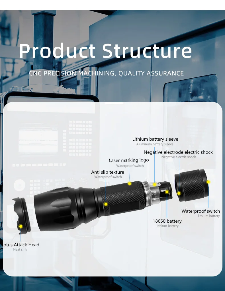 Outdoor High Powered Hand Torch Led Flashlight Manufacturer Powerful