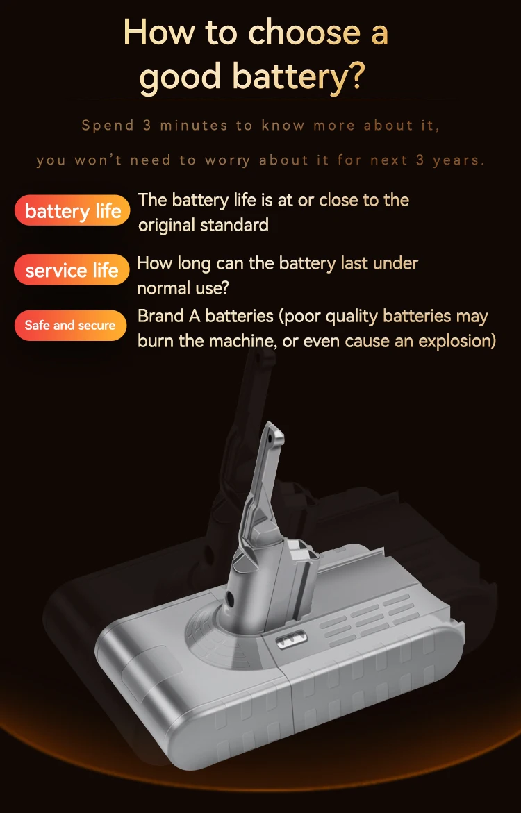 25.2v 3000mah Liion Replacement Battery For Dysons V10 Sv12 Lithium