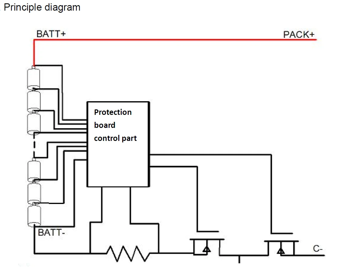 Lifepo4 Battery Cells Busbars Aluminum Battery End Plate Extrusion