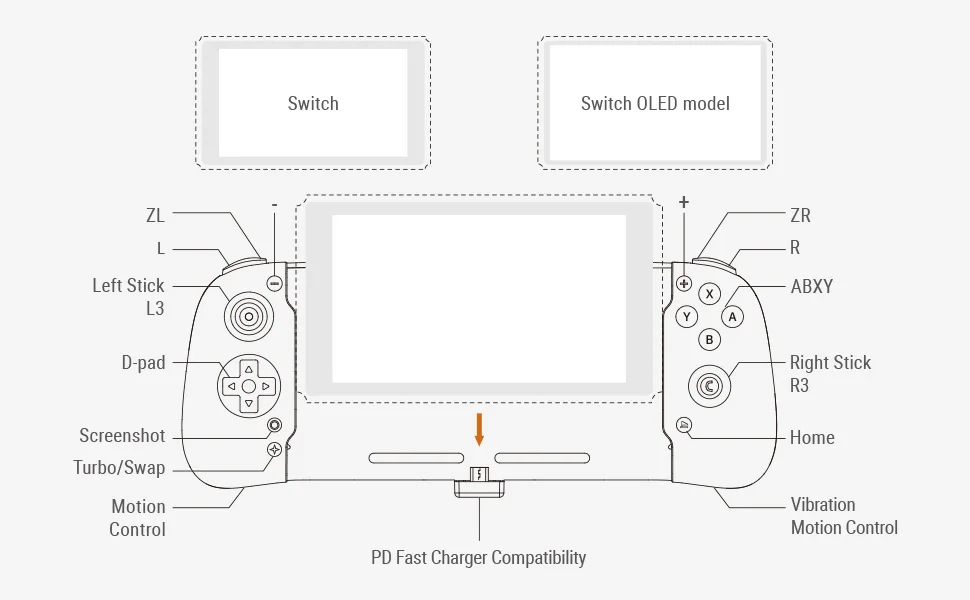 Retroflag Handheld Controller With Hall Sensor No Drift Gamepad