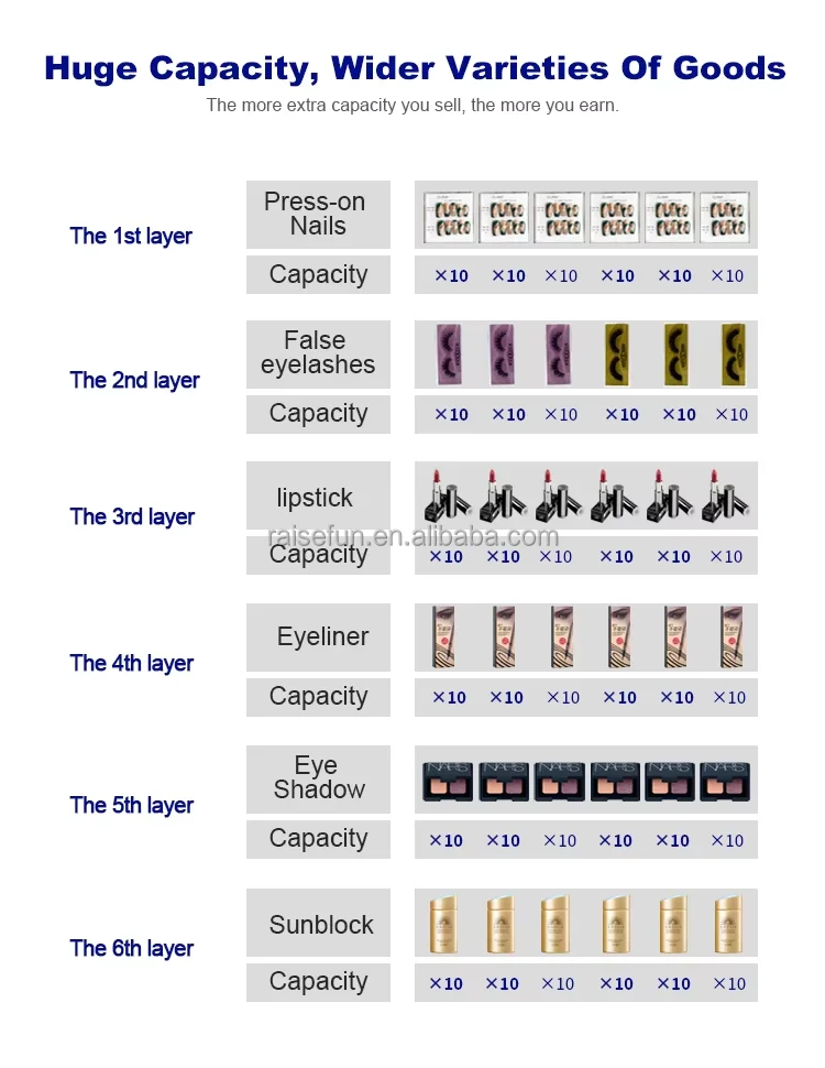 product factory price pink beauty vending machine cosmetics  smart led display showcase for  on nails false lashes hair cosmetics sale-5