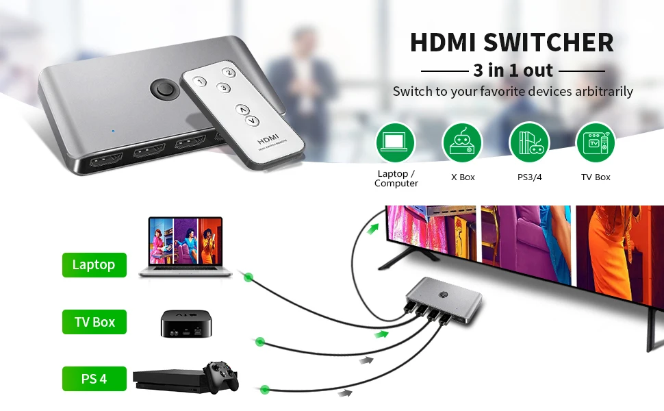 New Version KVM Switch with 4K for HDMI 3 in 1 Out 3 Ports 3 Aluminum Alloy for HDMI Cable