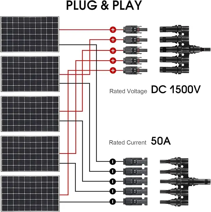 One In Five Solar Cable Connectors Waterproof IP68 PV Branch Connector 0
