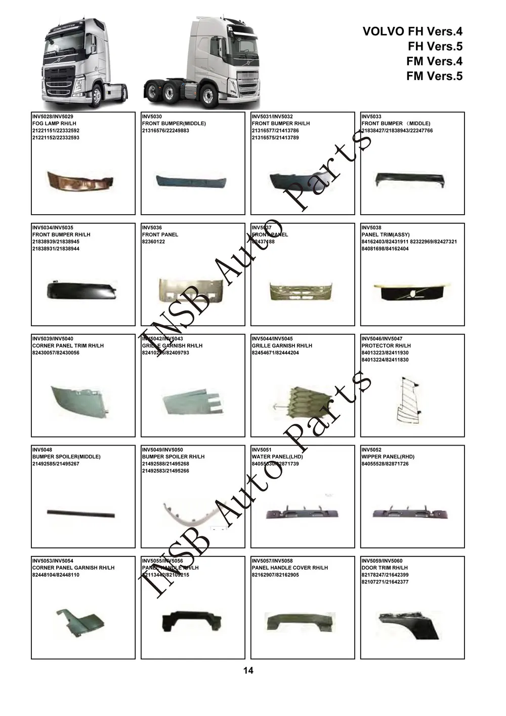 Corner Panel Covers for Volvo FH FM Version 4 5 Trucks