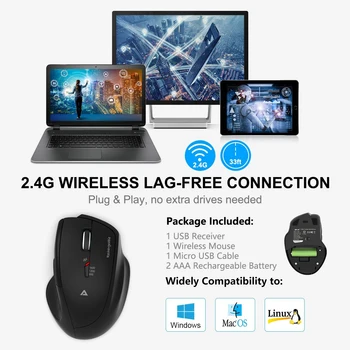 VicTsing 2.4G Wireless Gaming Mouse, USB Cordless PC Computer Mice with  Silent Click, Auto-sleep Mode, 7 Buttons, 5 Adjustable DPI, Plug & Play  Wireless Mouse for Game PC Laptop Computer Mac 