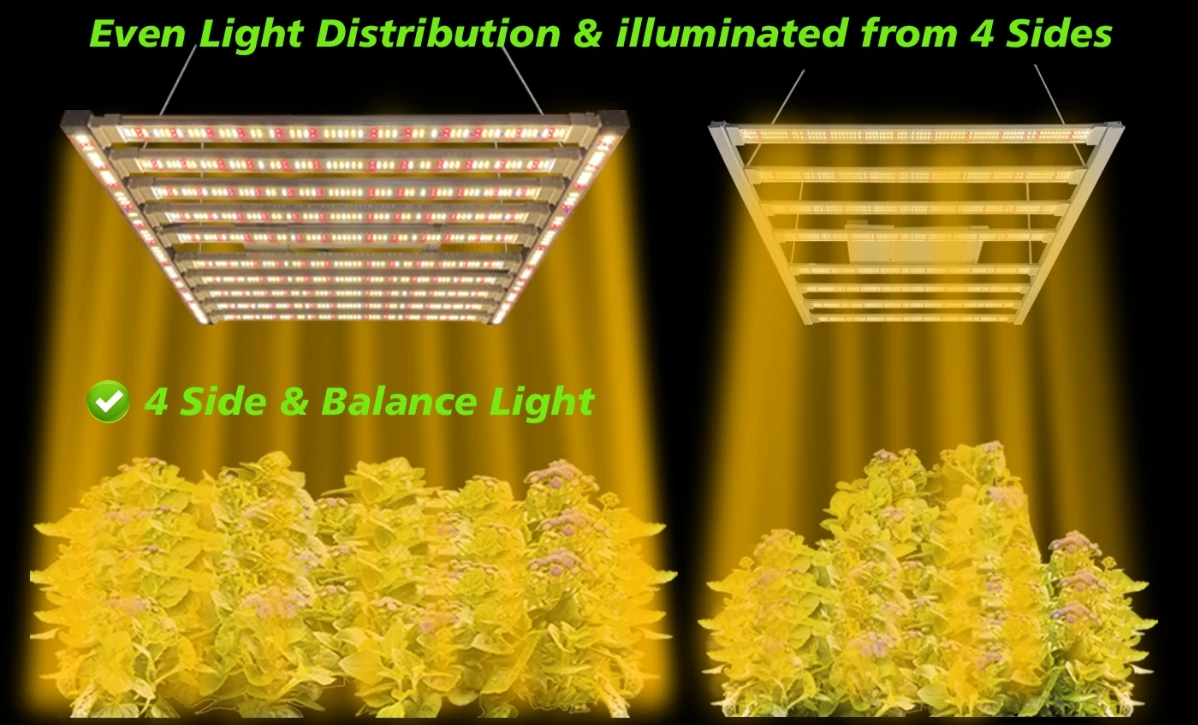 LM301H Evo Mint White LED Grow Light 1000W - Full Spectrum for Indoor ...