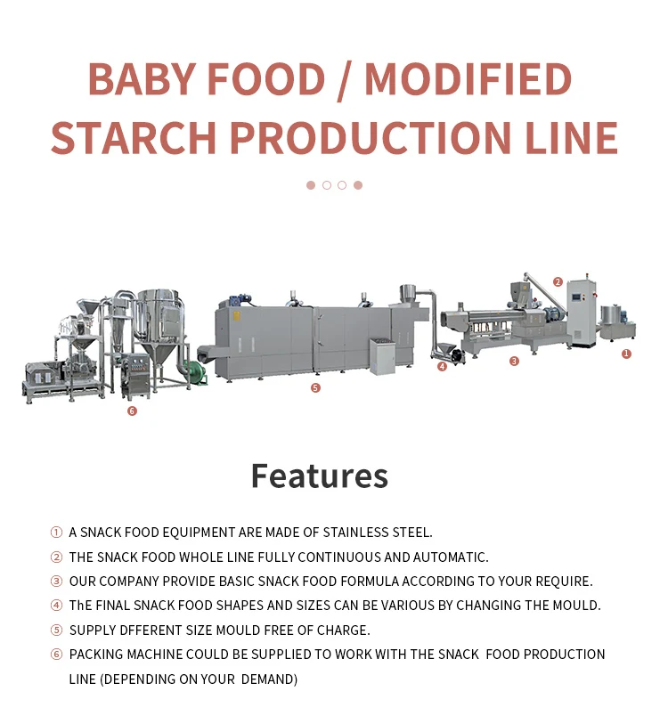 Nutrition Powder Modified Tapioca Starch Corn Starch Potato Starch ...