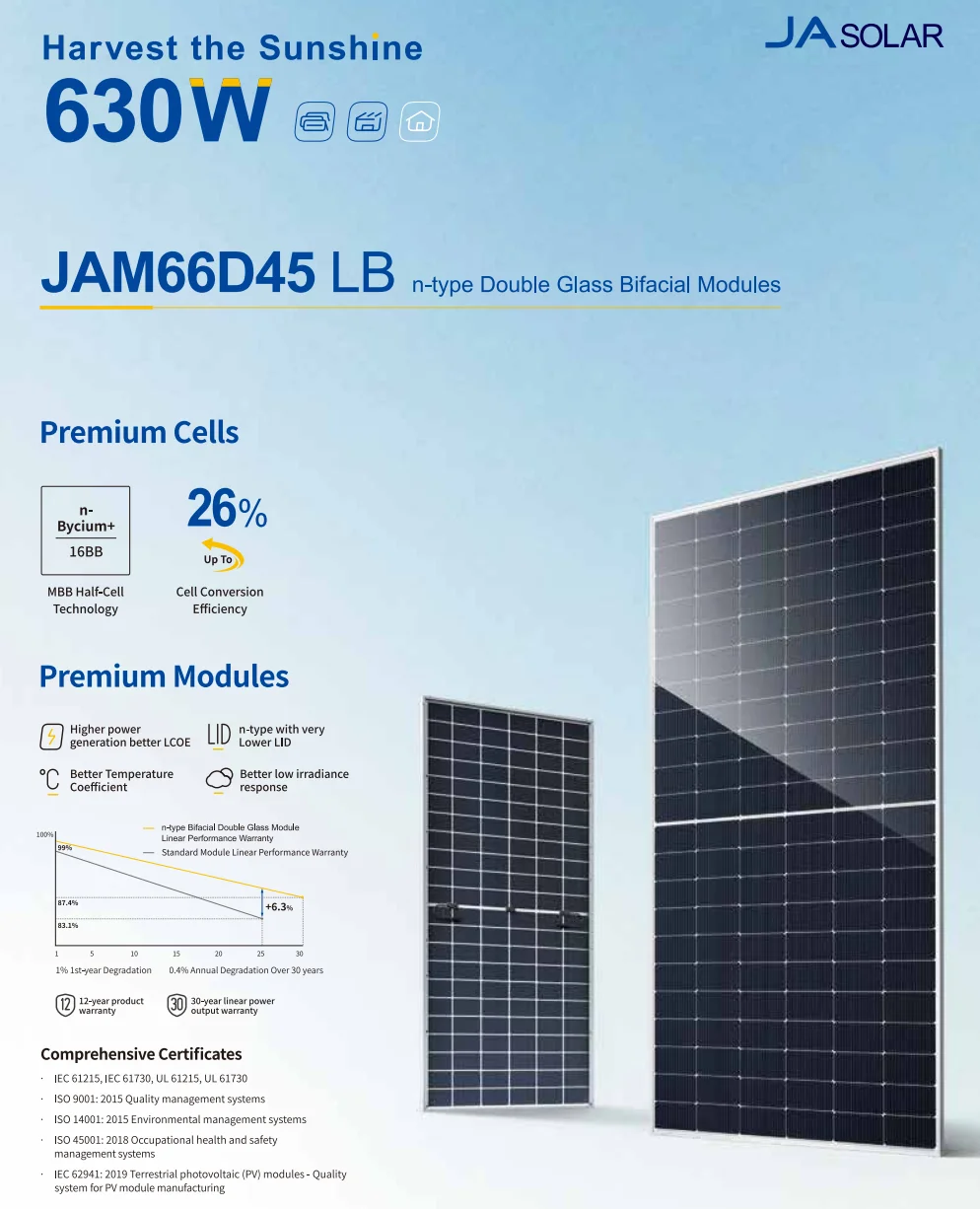 Ja Solar Panels N Type Bificial Mono Photovoltaic Panel 610W 630W 620W ...