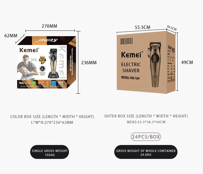 Specifications