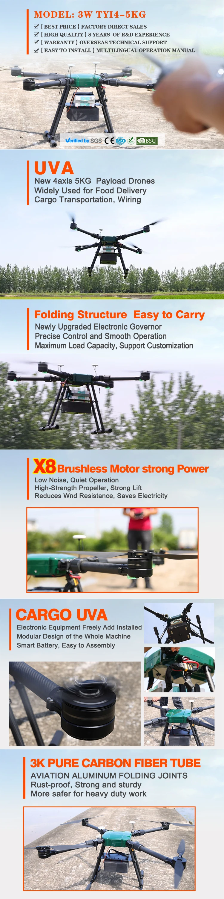 2024 best selling 4 axis 5KG Payload Portable cargo food delivery/Emergency Resure/Transport Delivery Drone With Camera details