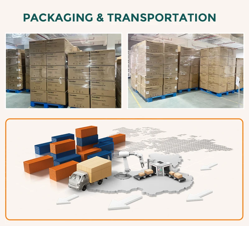 Packaging & shipping specifications
