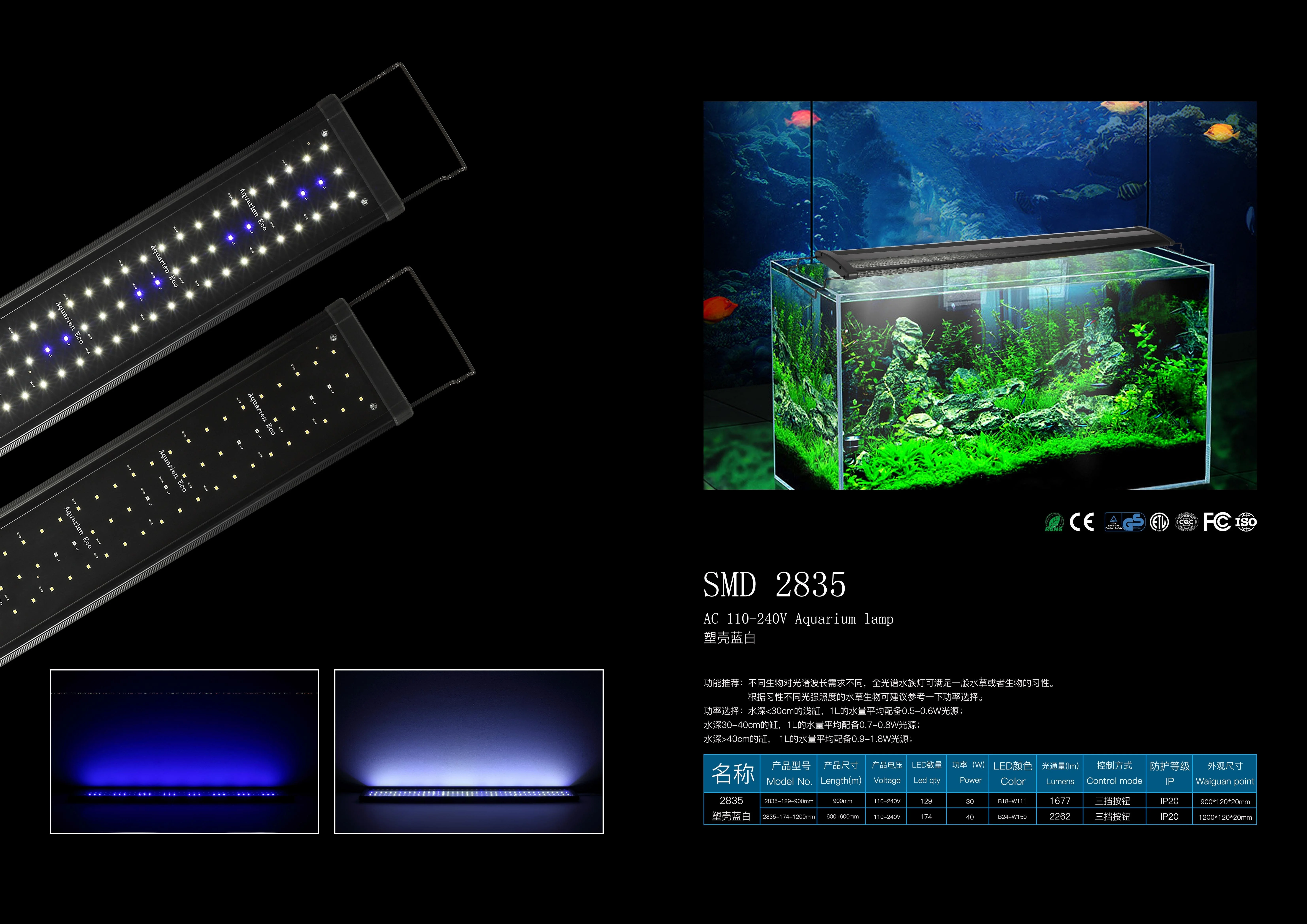 FactoryWRGBFull-spectrum, application-specific controllable LED aquarium light，Used for Coral Reef Lighting
