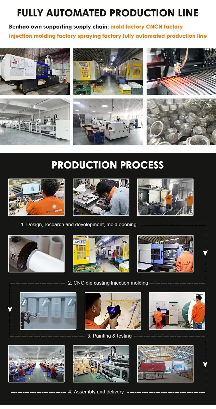 Mini Semi-recessed Surface Mounted Cabinet Led Spot Light 3w 5w 7w 9w ...